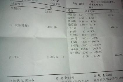 /anli/87.html